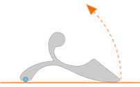 aluminium Lineal