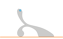 aluminium Lineal