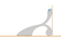 aluminium Lineal